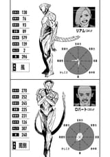 214