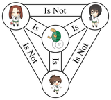 Trinity