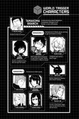 World Trigger - c098 (v12) - p006 [VIZ Media] [Digital] [1r0n]