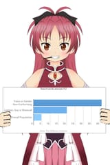 kyouko hates fags 5