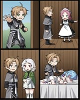 loss