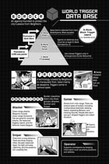 World Trigger - c107 (v13) - p004 [VIZ Media] [Digital] [1r0n]