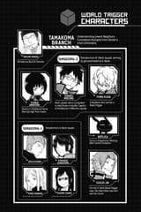 World Trigger - c107 (v13) - p006 [VIZ Media] [Digital] [1r0n]