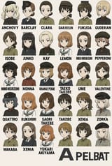 GuP alphabet