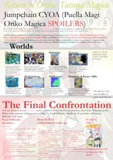 Return to Oriko CYOA compressed