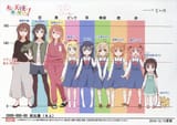 Wataten height chart