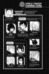 World Trigger - c125 (v15) - p006 [VIZ Media] [Digital] [1r0n]