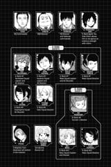 World Trigger - c125 (v15) - p007 [VIZ Media] [Digital] [1r0n]