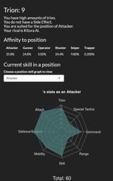 trion calculator result