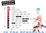 nukitashi power levels
