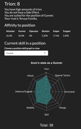 borderstats