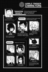 World Trigger - c134 (v16) - p006 [VIZ Media] [Digital] [1r0n]
