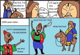 Migration_meme_turks