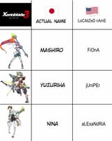 Xeno bastardization