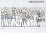 madoka magica magia record height chart official 1