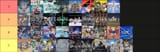 YuGiOh Op&amp;ED + Clear Mind Tier List