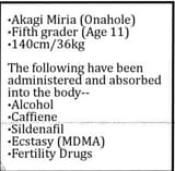 Miria idol onahole