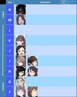Tawawa_Bra_Chart_(v.4)