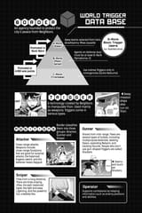 World Trigger - c152 (v18) - p004 [VIZ Media] [Digital] [1r0n]