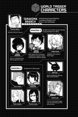 World Trigger - c152 (v18) - p006 [VIZ Media] [Digital] [1r0n]