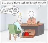 PBF-Bright
