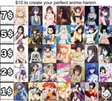waifu pricing