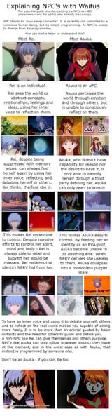 NPCs with waifus
