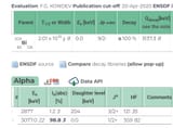 livechart bi209