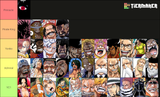 Objectively Correct