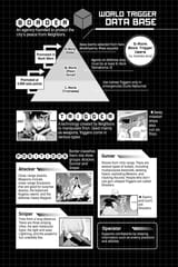 World Trigger - c161 (v19) - p004 [VIZ Media] [Digital] [1r0n]