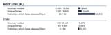 2024 Japanese Manga Physical Market Sales Breakdown of New Volumes Releases