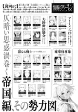 characters
