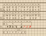 KonoSuba alphabet