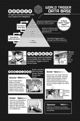 World Trigger - c170 (v20) - p004 [VIZ Media] [Digital] [1r0n]