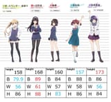 Eriri, Utaha, Megumi, Izumi, Michiru [Saekano] medidas