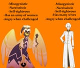 adam and regulus similarities
