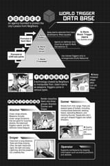 World Trigger - c188 (v22) - p004 [VIZ Media] [Digital] [1r0n]
