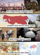mongoldiet