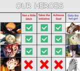 our heroes