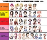 kunoichi anal chart