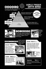 World Trigger - c232 (v27) - p004 [VIZ Media] [Digital] [1r0n]