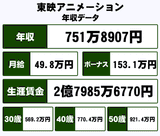 4816