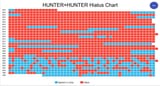 hiatus x hiatus