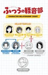 Girl Meets Rock - c074 (web) - p019 [Chapter 74] [Unknown]