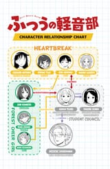 Girl Meets Rock - c075 (web) - p019 [Chapter 75] [Unknown]