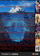 Thread 281140223 OP Image