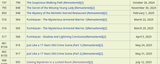 Screenshot 2025-08-02 at 15-14-30 Rerun and Remastered Episodes list - Detective Conan Wiki