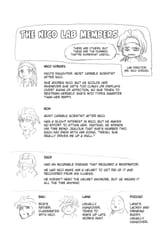 Undead Unluck - No. 20 - 21