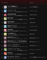king records playlist