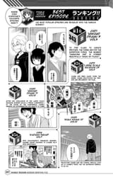 3 Favorite Chapter (single votes) 1